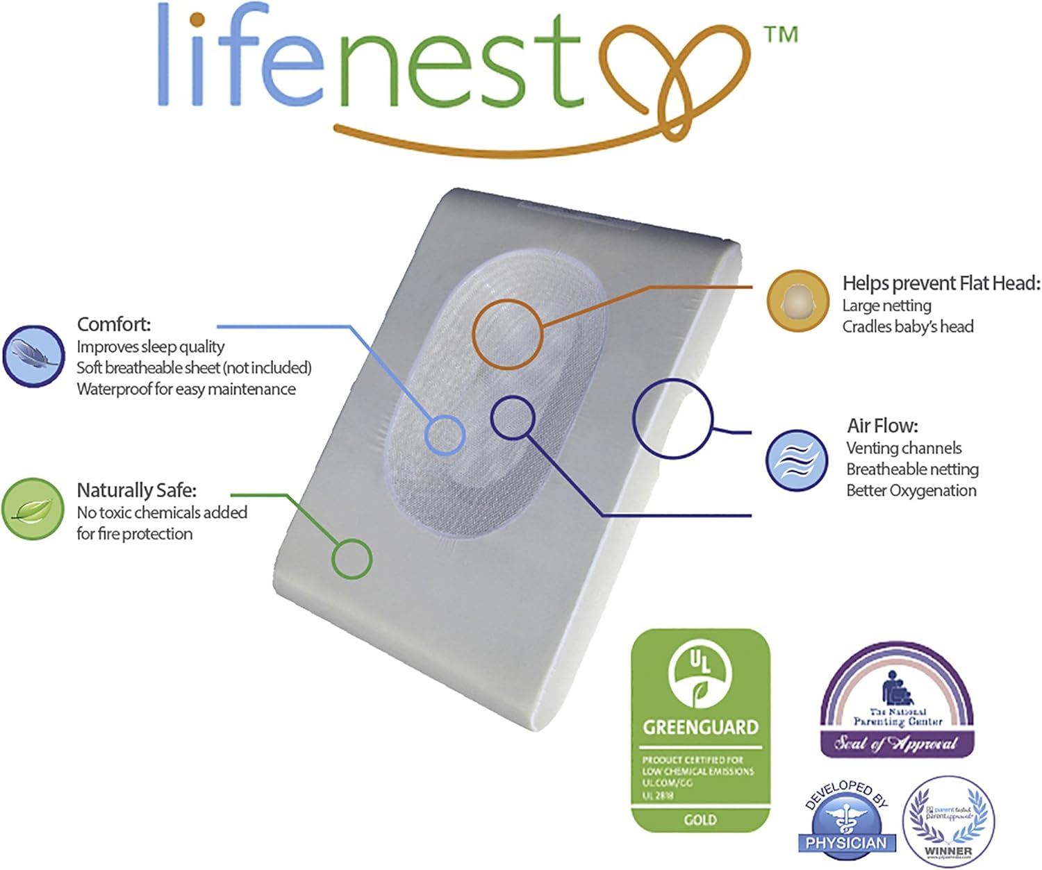 Ubimed Lifenest Sleep System, White