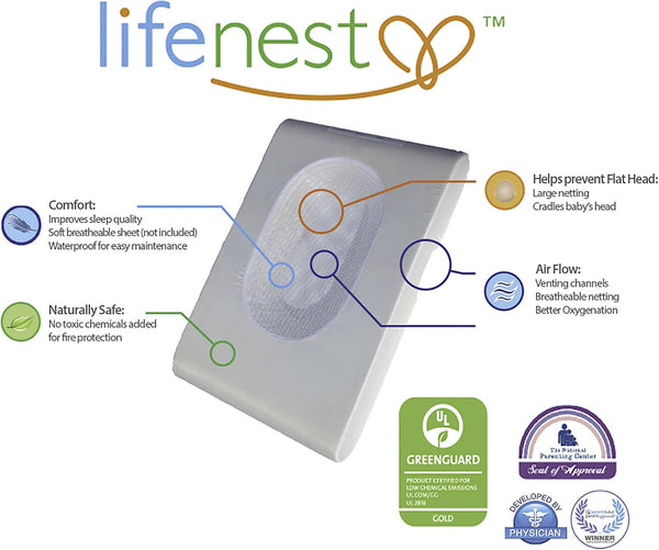 Ubimed Lifenest Sleep System, White