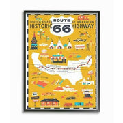 11 in. x 14 in. US Route 66 Historic Highway Mustard Yellow Illustrated Scenic