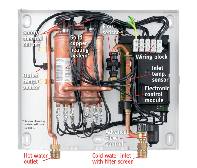 Stiebel Eltron  Flow Control & Self-Modulating Electric Tankless Water Heater