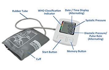ObboMed MM-4670 Fully Automatic Upper Arm Cuff Digital Blood Pressure Monitor