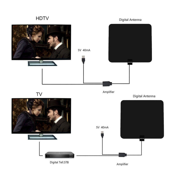 Viewtek Amplified HDTV 50mile Range Digital TV A-nten-na 13Ft Copper Coaxial Cab