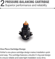 KOHLER K-8304-K-NA Rite-Temp Pressure-balancing valve body and cartridge kit